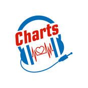 Radio AMV Charts