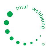 Podcast Total Wellbeing NZ